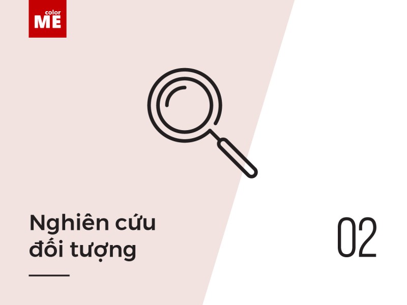 Quy trình thiết kế đồ họa