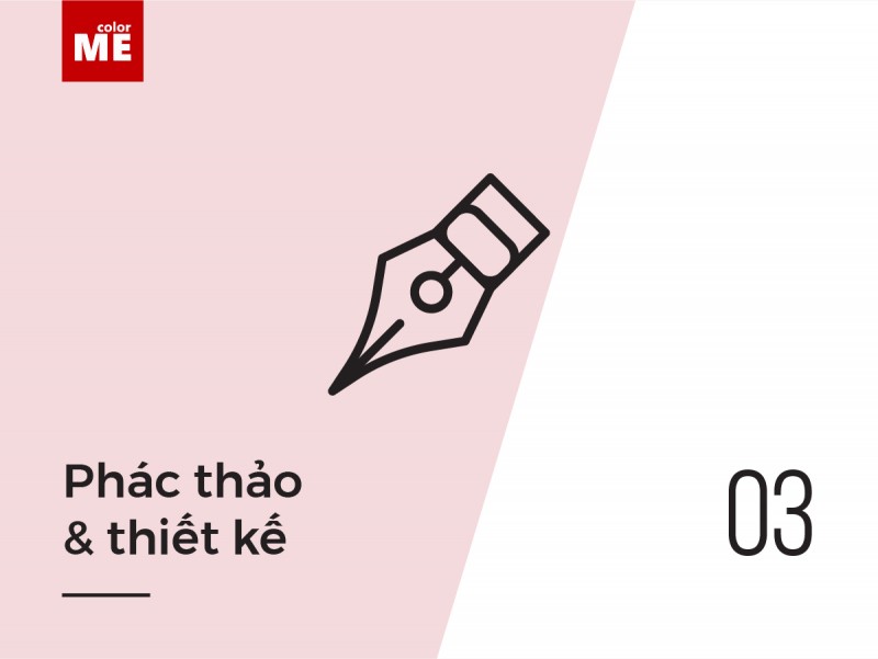 Quy trình thiết kế đồ họa