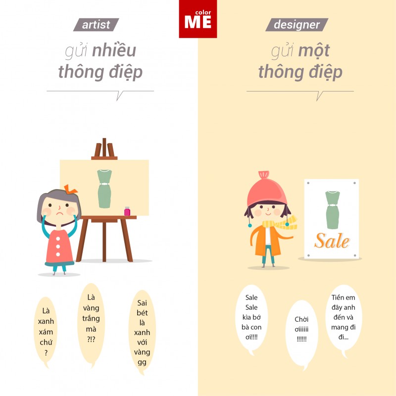 Sự khác biệt giữa Artist và Designer