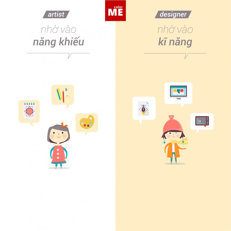 Sự khác biệt giữa Artist và Designer