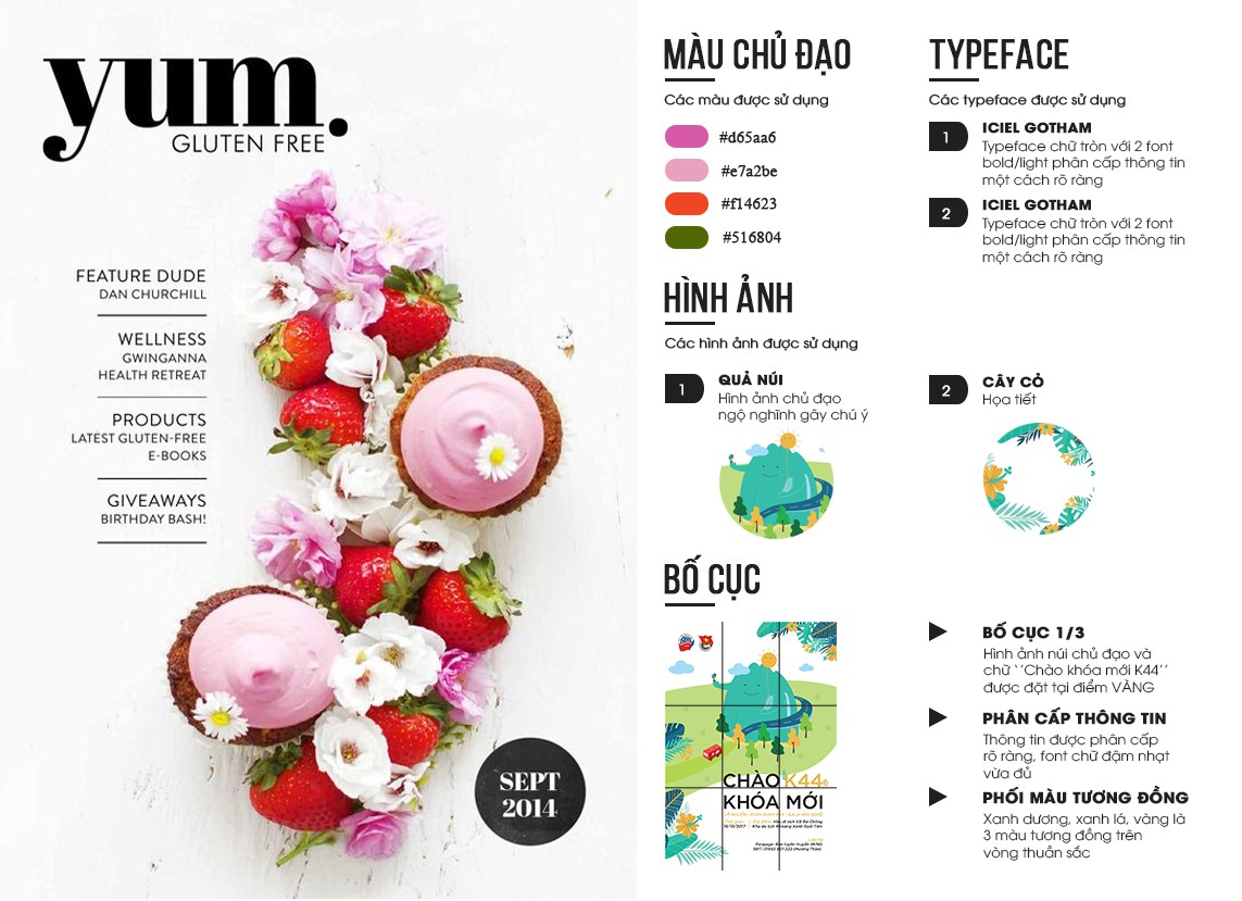 Phân tích Màu chủ đạo, pallet màu