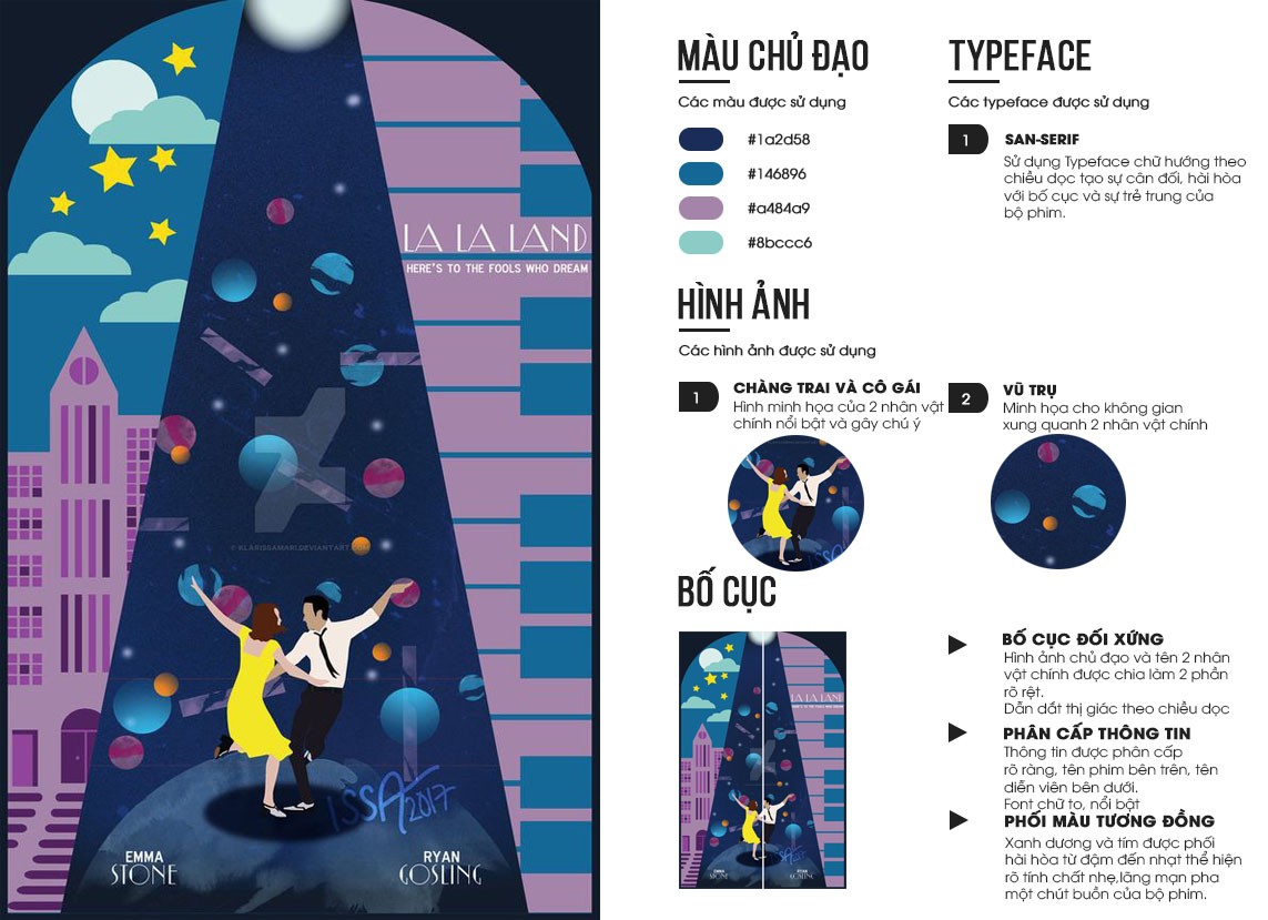 Đinh Hương nộp BTVN b3
