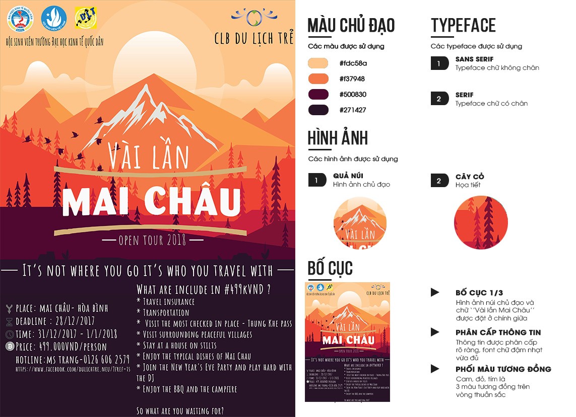 Case_study_buổi3