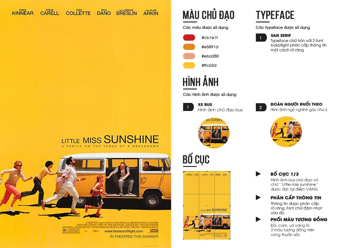 BTVN Buổi 3 