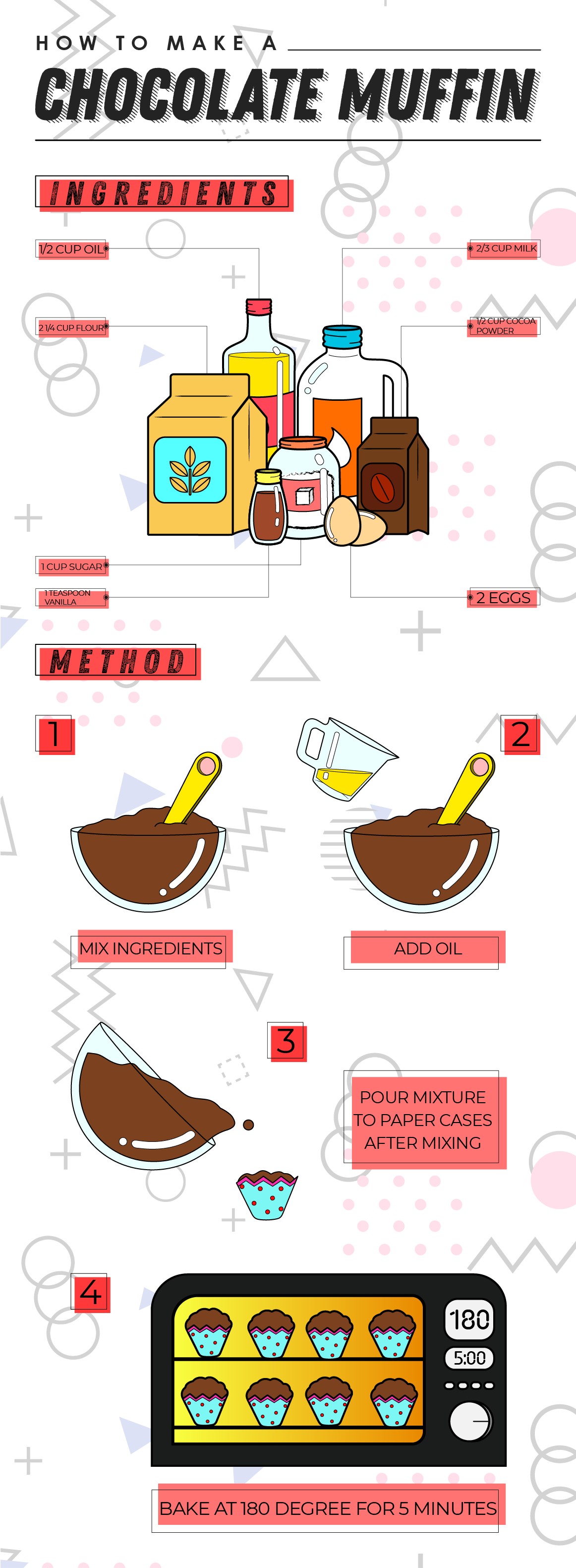 InfoGraphic