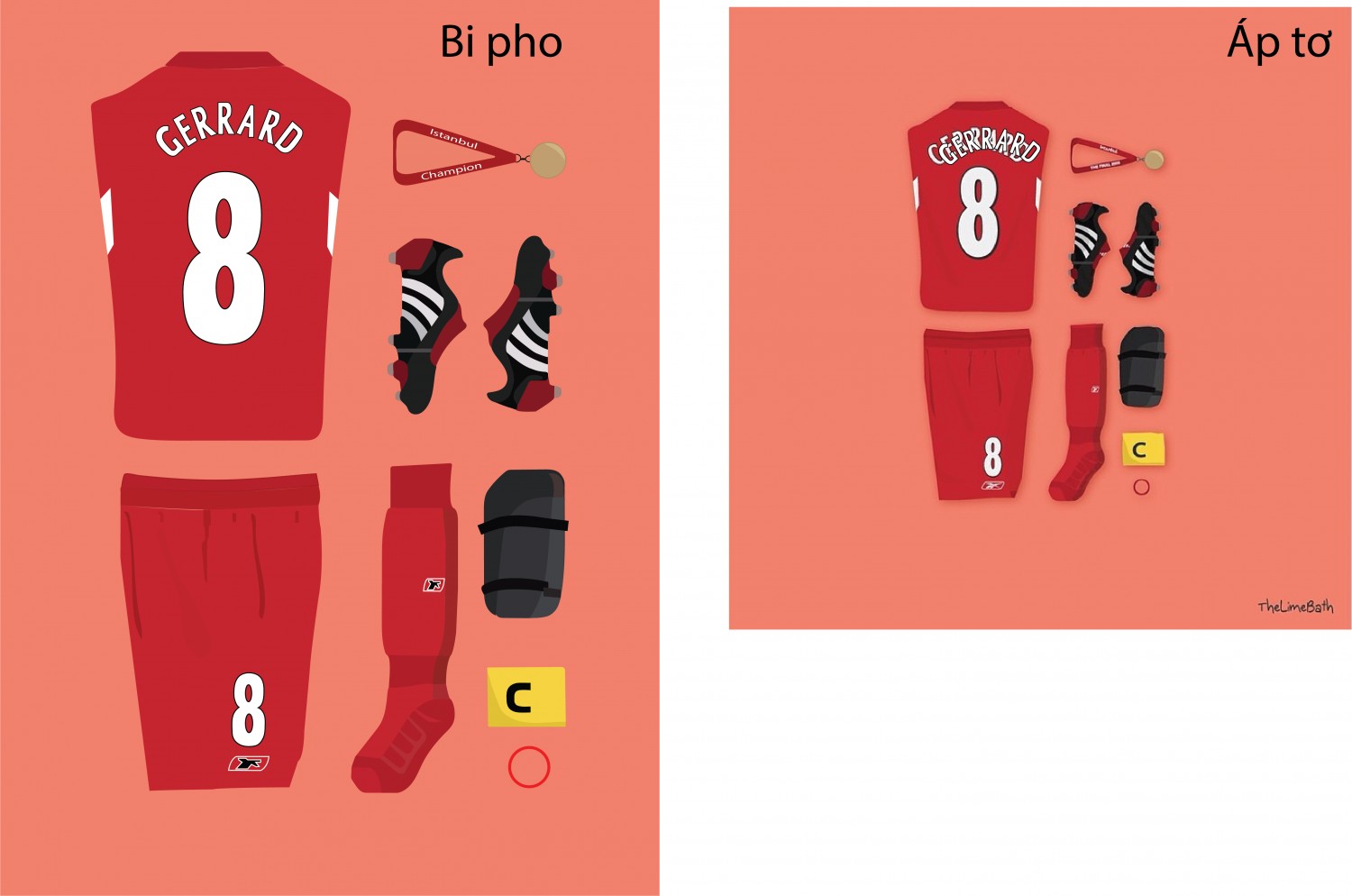 BTVN Buổi 2