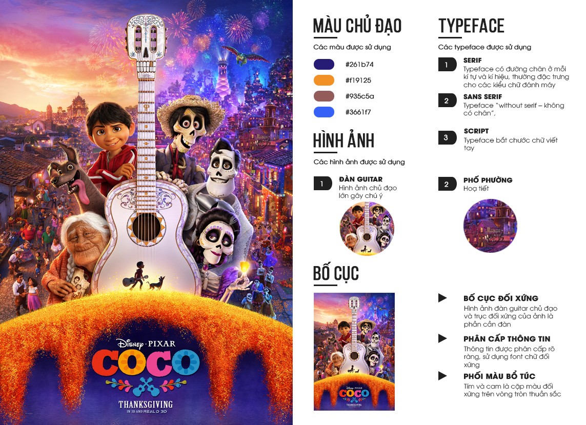 PS_Coco