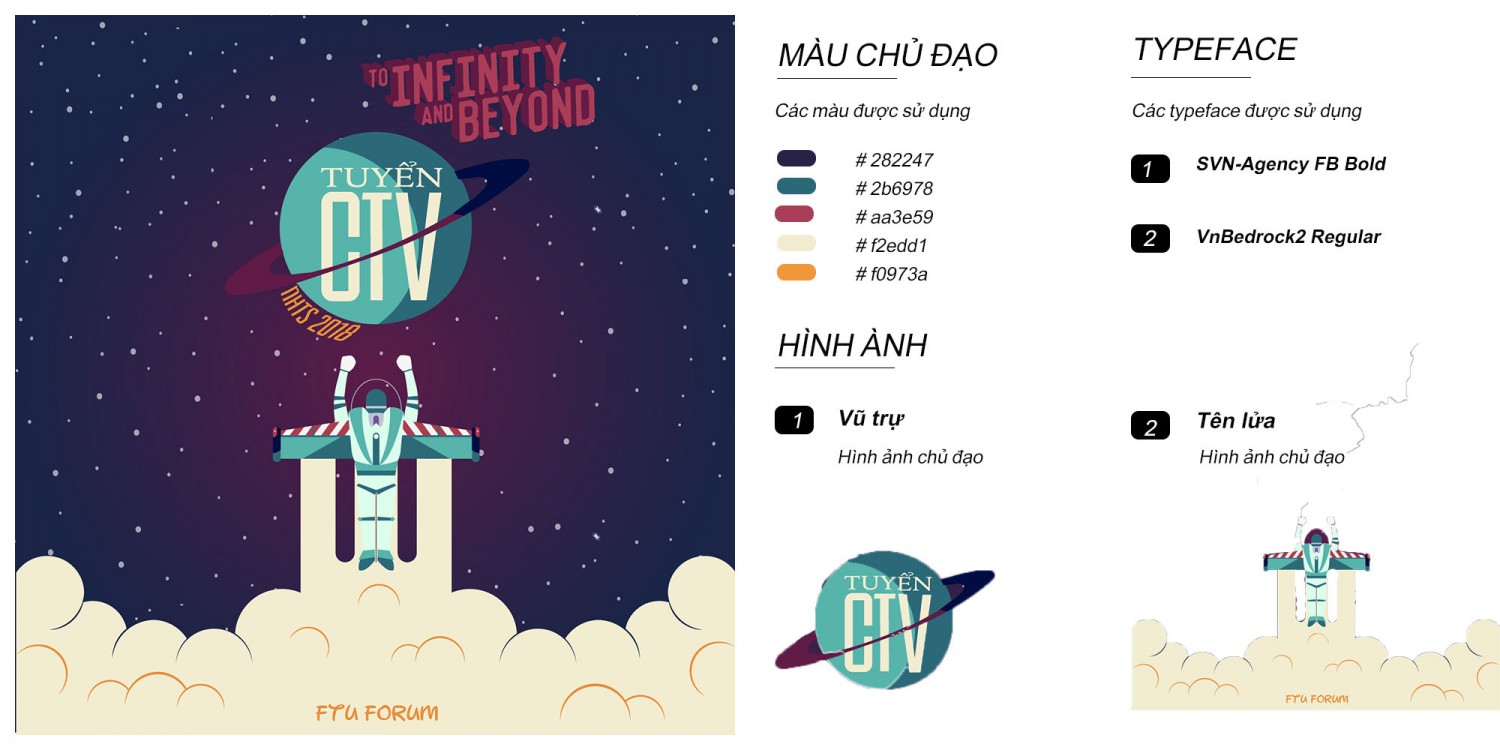 BTVN buổi 3 - Nguyễn Minh Hà
