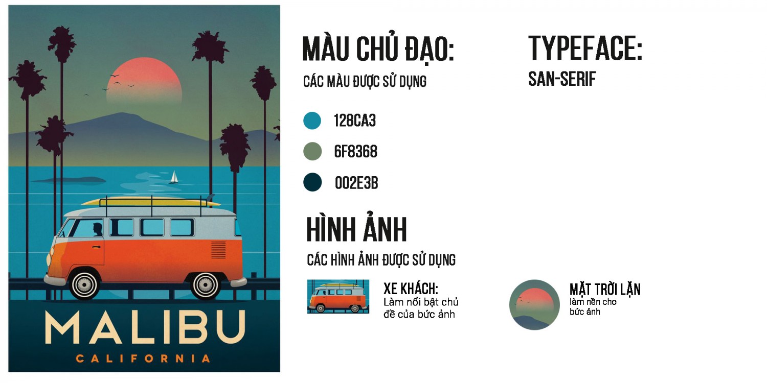 BTVN buổi 3 - Đỗ Đức Tùng Lâm