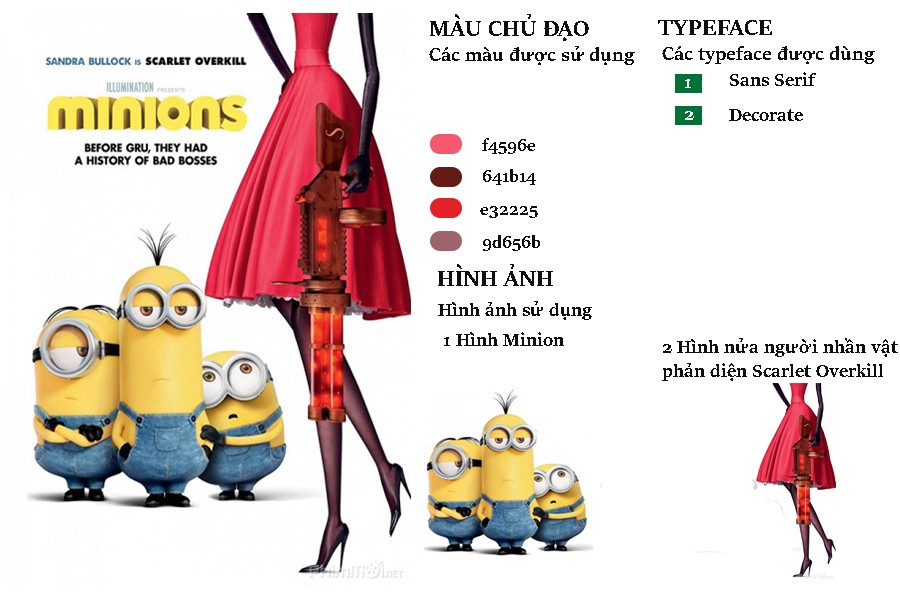bài tập buổi 3
