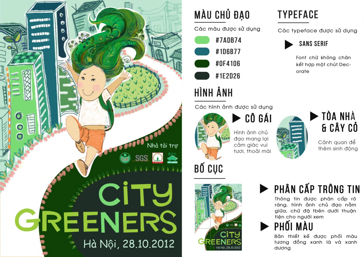 Bt.pts3 phân tích ấn phẩm, Poster
