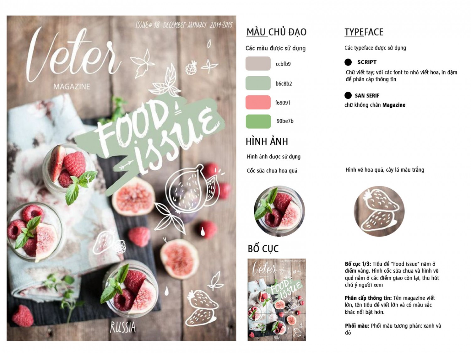 BTVN_Buổi 3_Phạm Hồng Hạnh_Photoshop