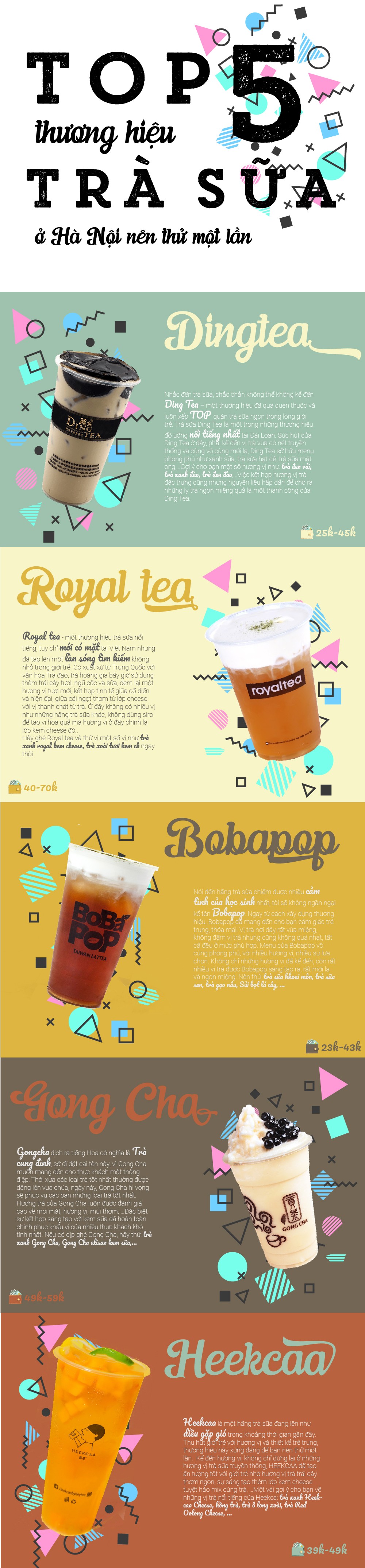 Bài tập cuối kì - InfoGraphic