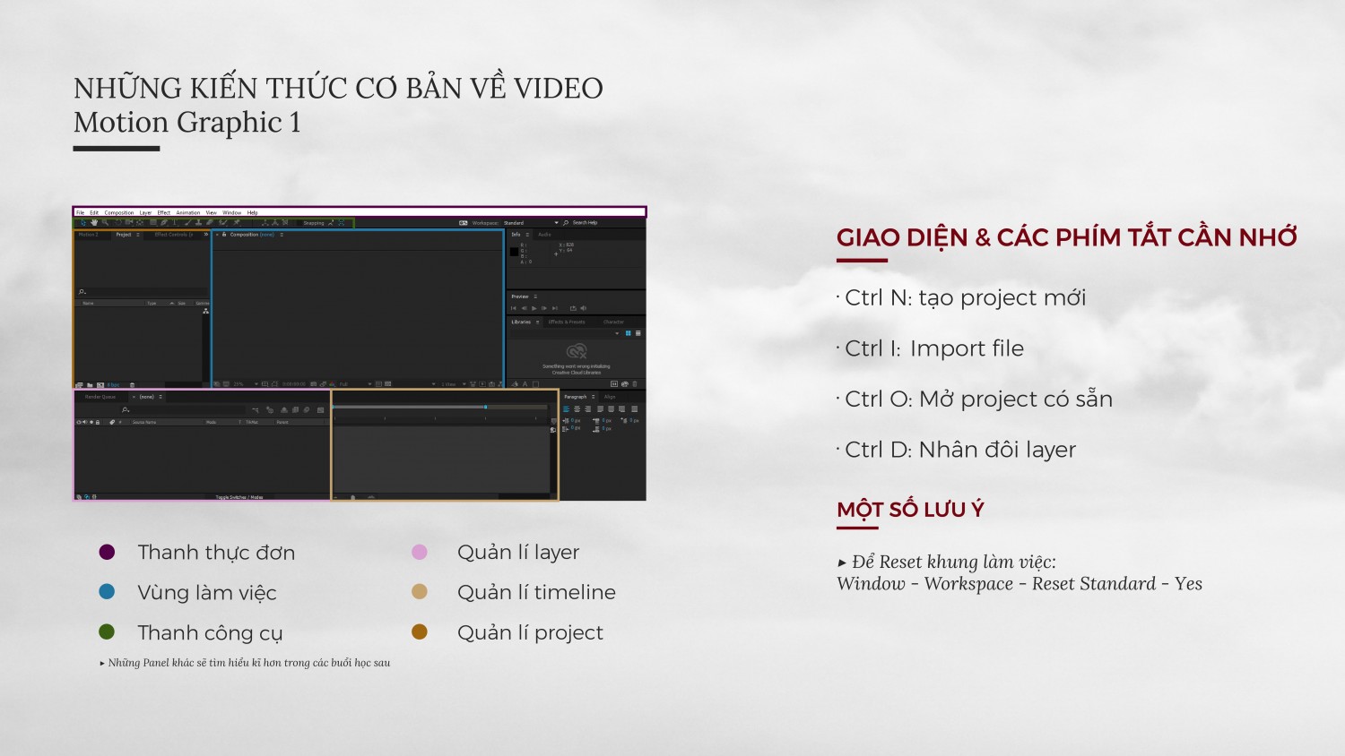 BTVN Buổi 1