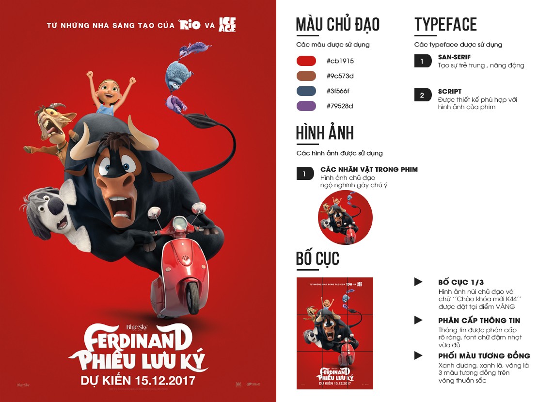 Bài 3 -Tú Lê