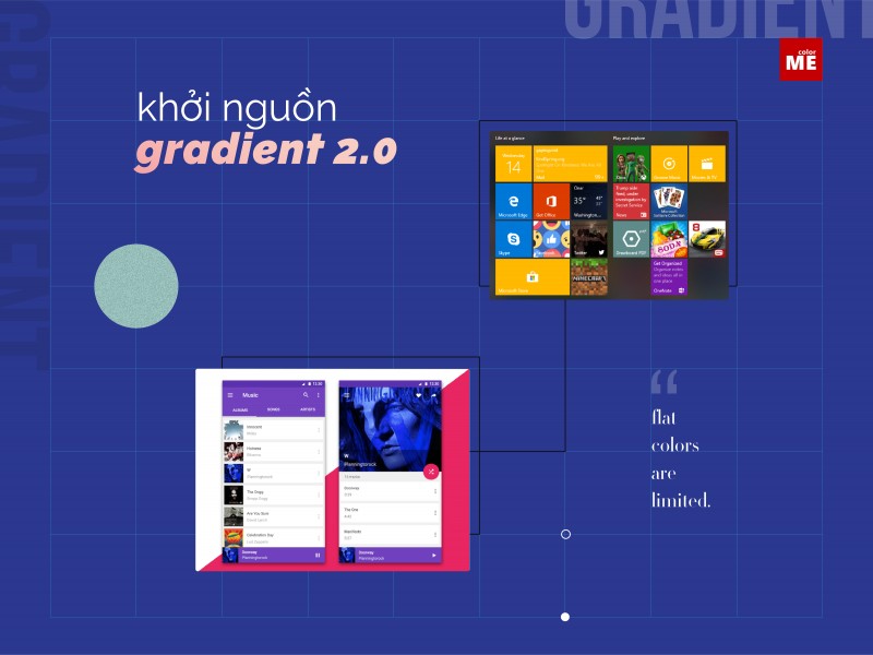 Gradient kì 1 · 2018 · khởi nguồn thế hệ gradient 2.0