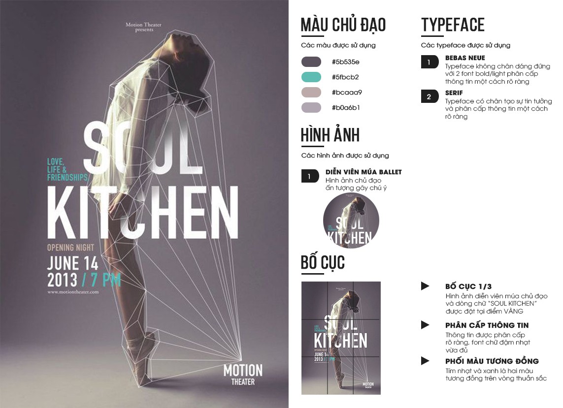 BTVN buổi 3 - PS 33.1