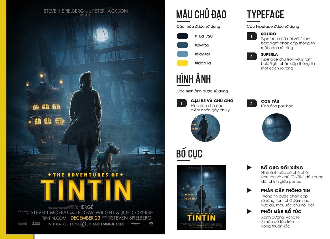 BTVN buổi 3