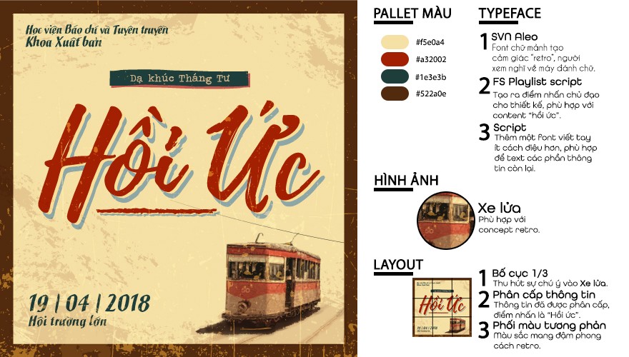 BTVN #3 - Phân tích ấn phẩm