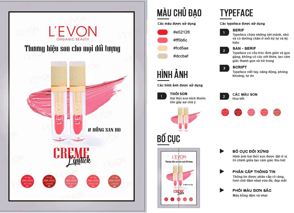 BTVN B3 - HUYEN NGAN