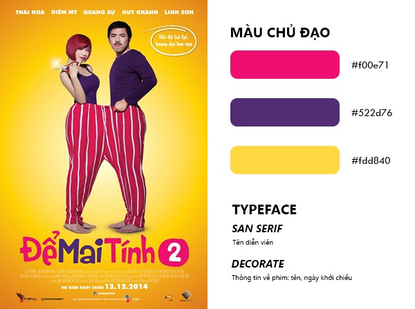 BTVN Buổi 3