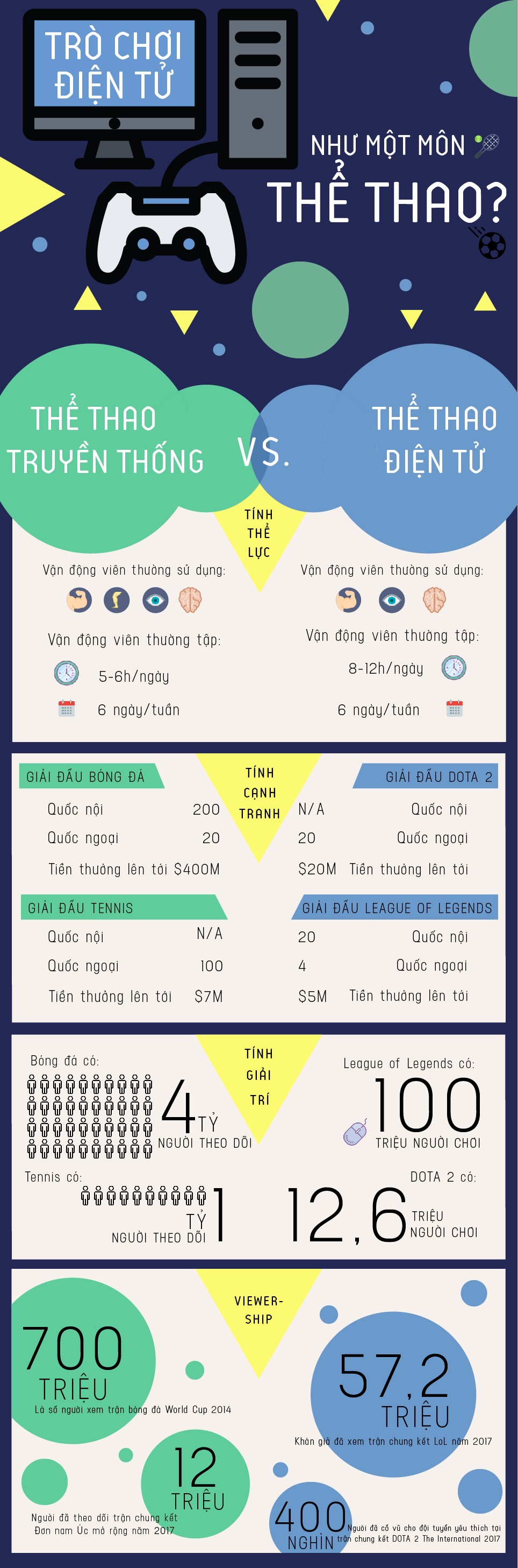 BTCK_Lâm Yến Nhi