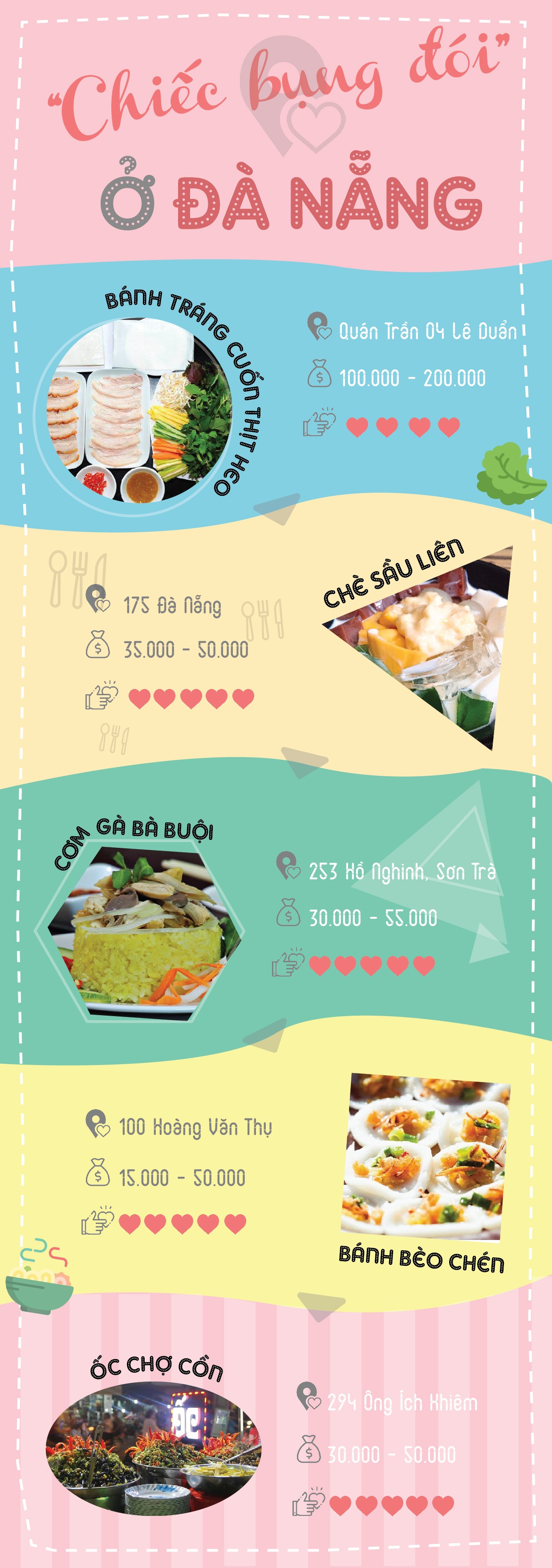 BTCK - Trần Thu Thuỷ & Nguyễn Thu Hiền