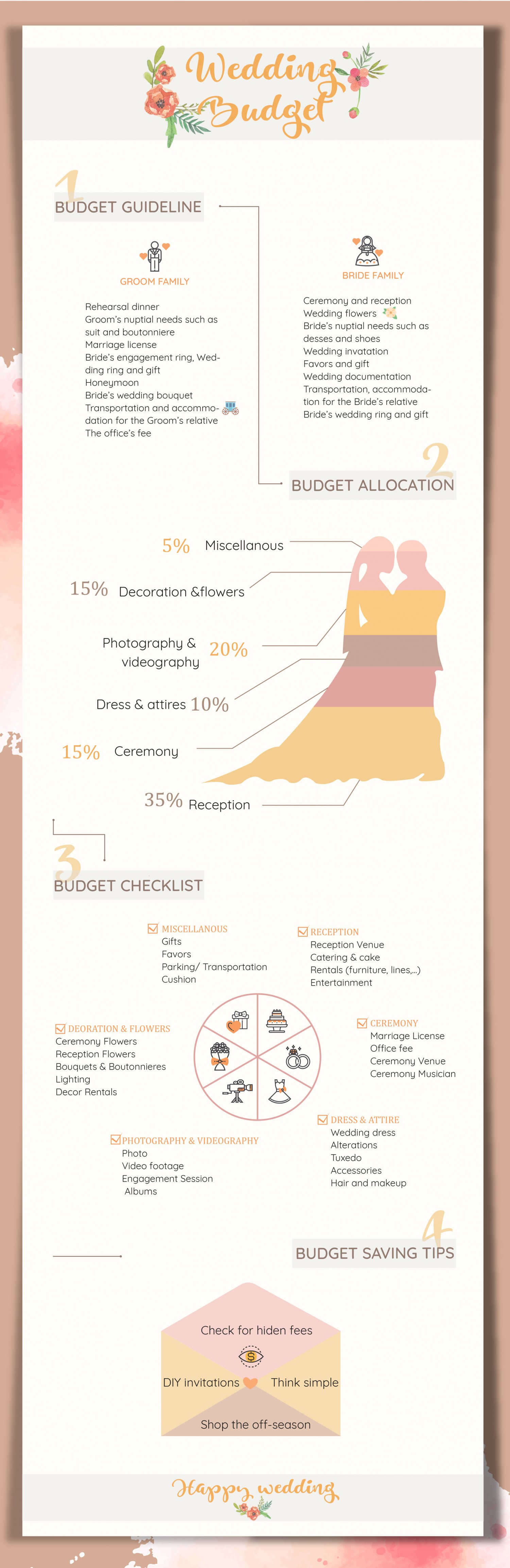 BTCK - InfoGraphic