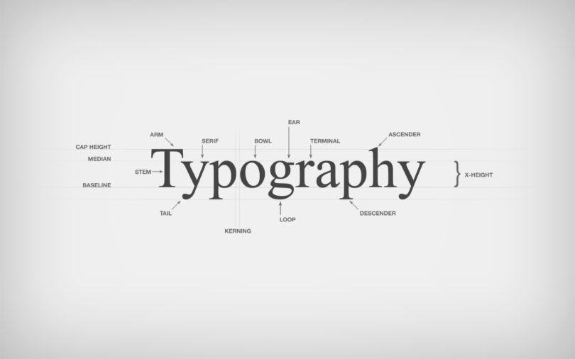 Bài tập buổi 3 - Typography