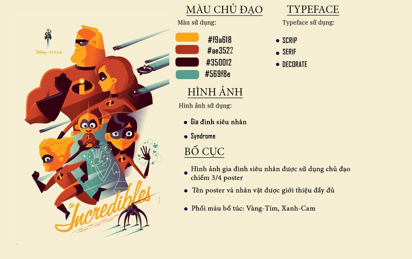 Phân tích Poster