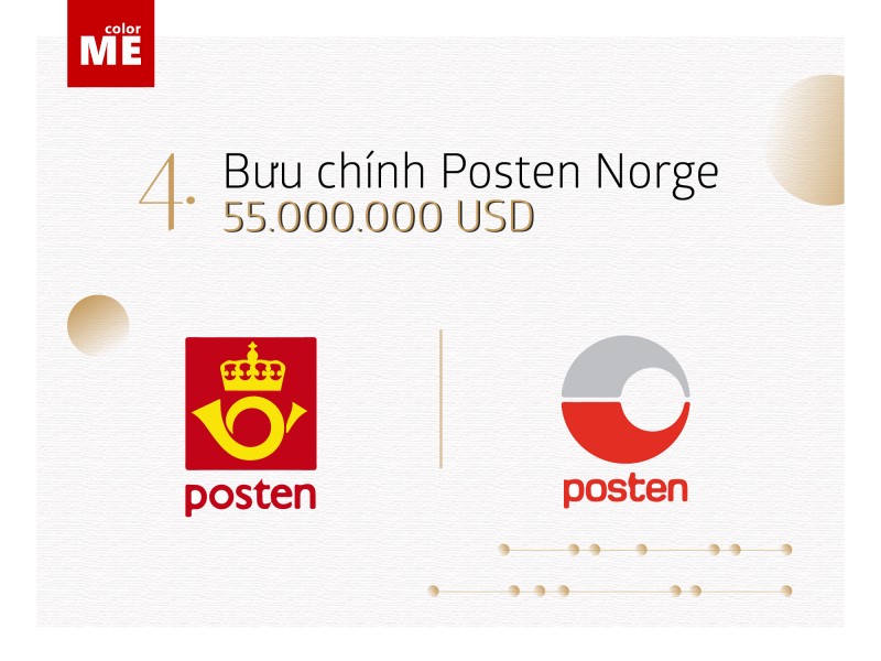 Top 5 Logo đắt đỏ nhất hành tinh