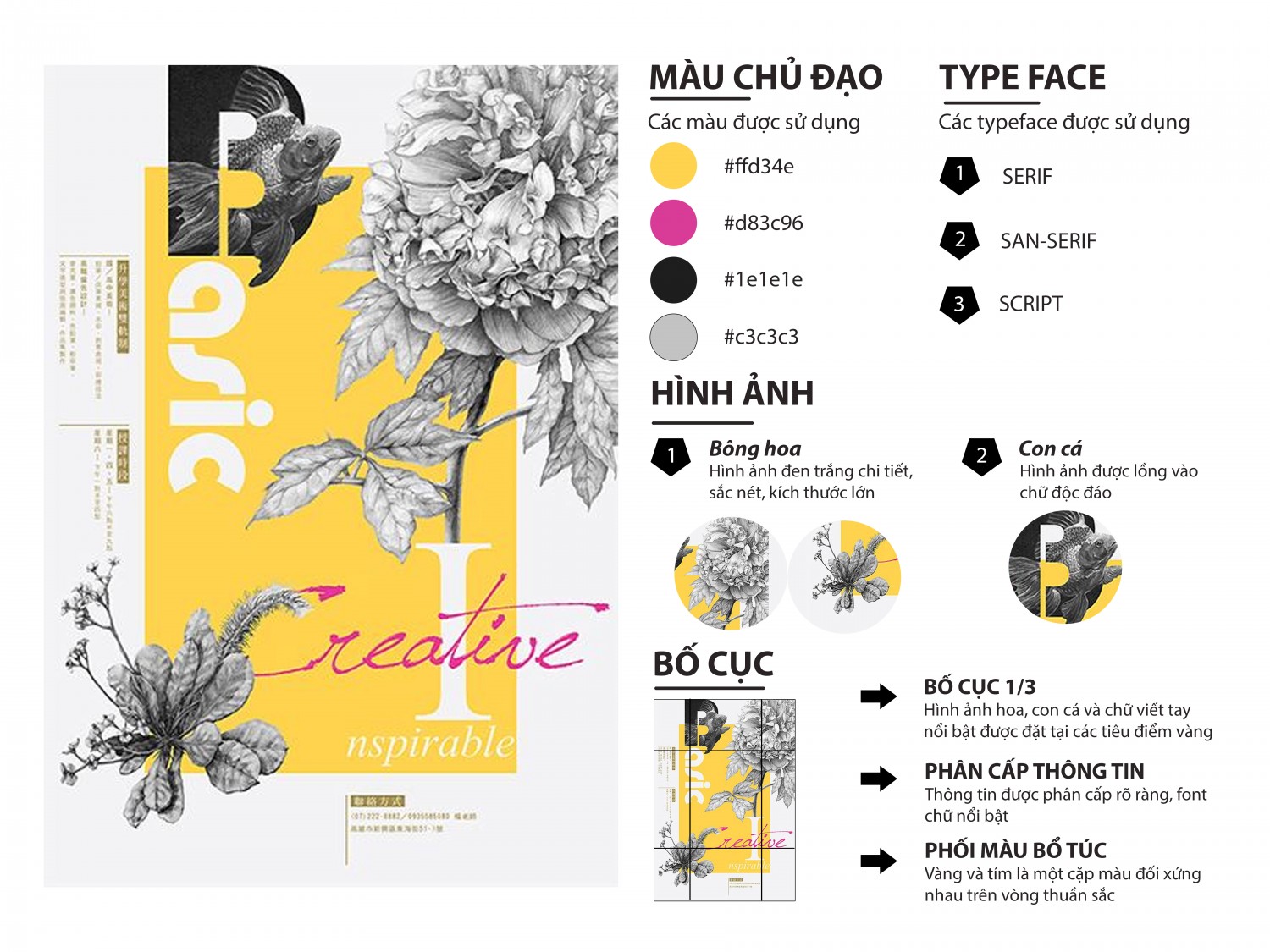 Trần Anh Tú - BTVN buổi 3 - PS34.7