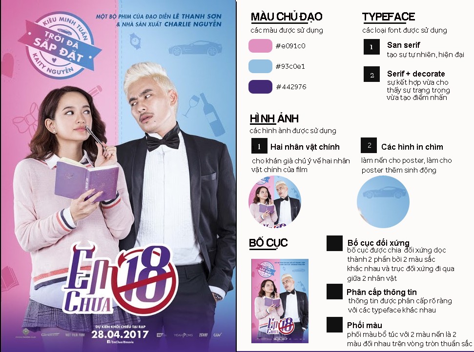 bài tập về nhà buổi 3