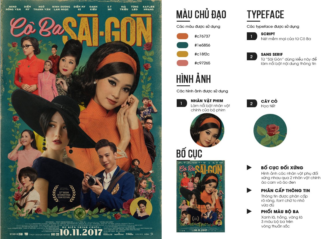Sorry, mình gửi bài muộn
