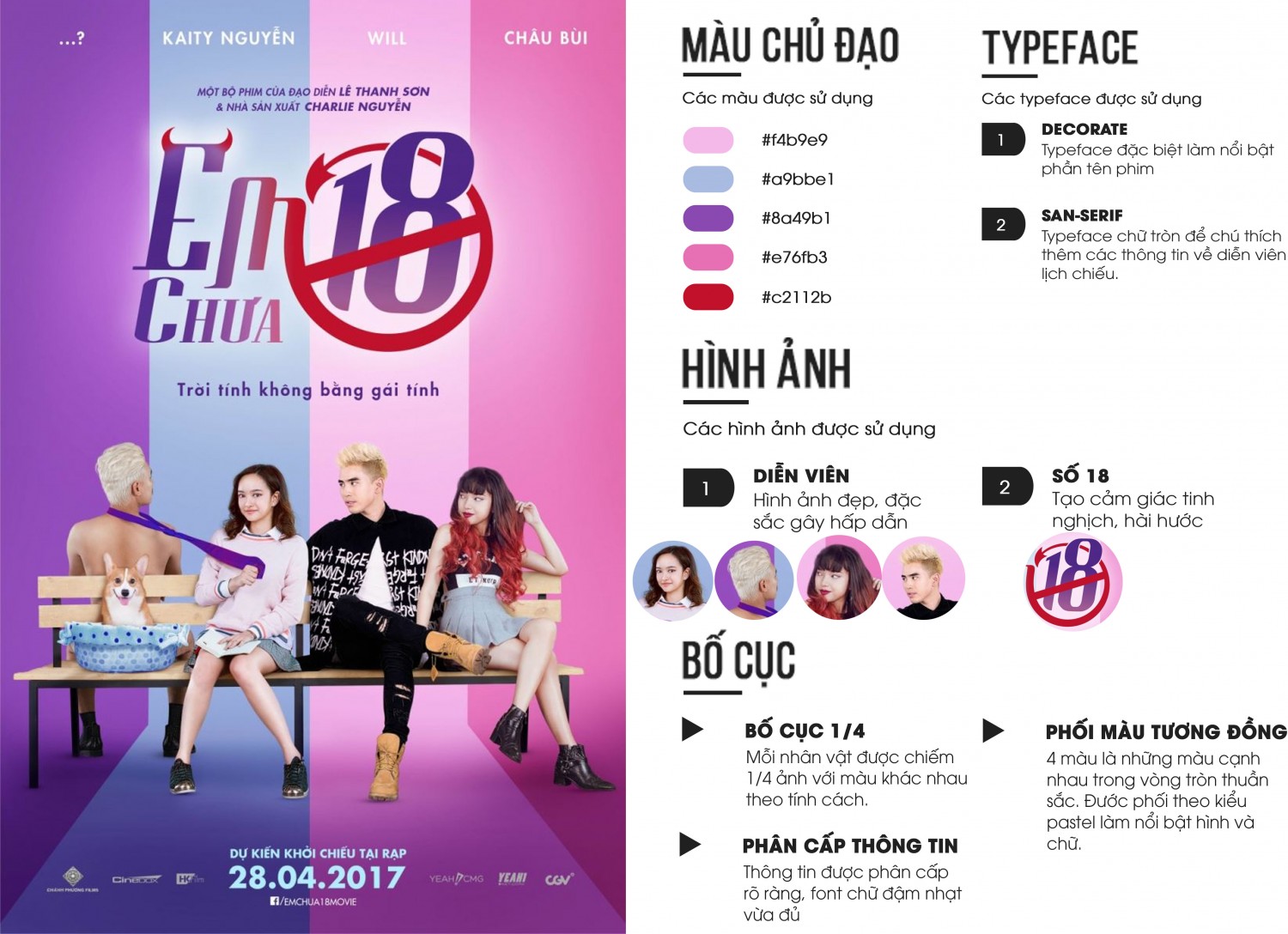 BTVN buổi 3 ^^