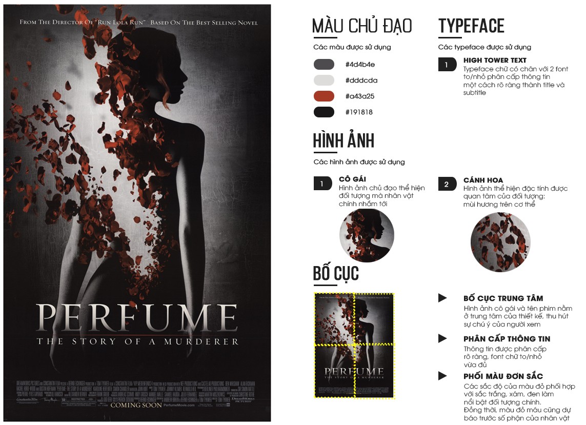 Perfume 
