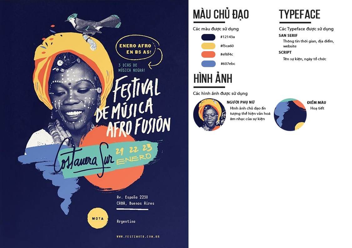 Poster Analysis 