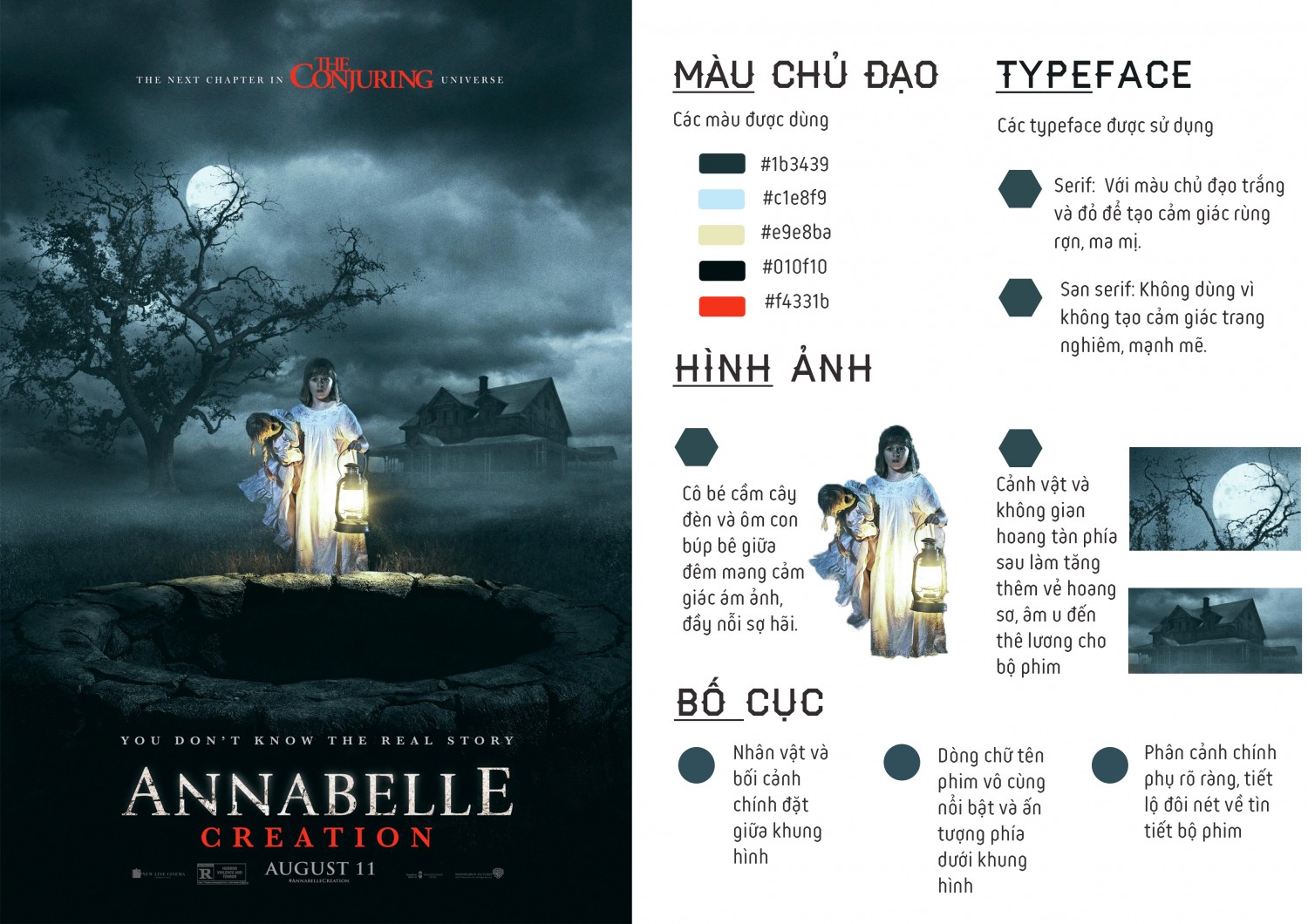Em nộp muộn bài tập buổi 3 ạ