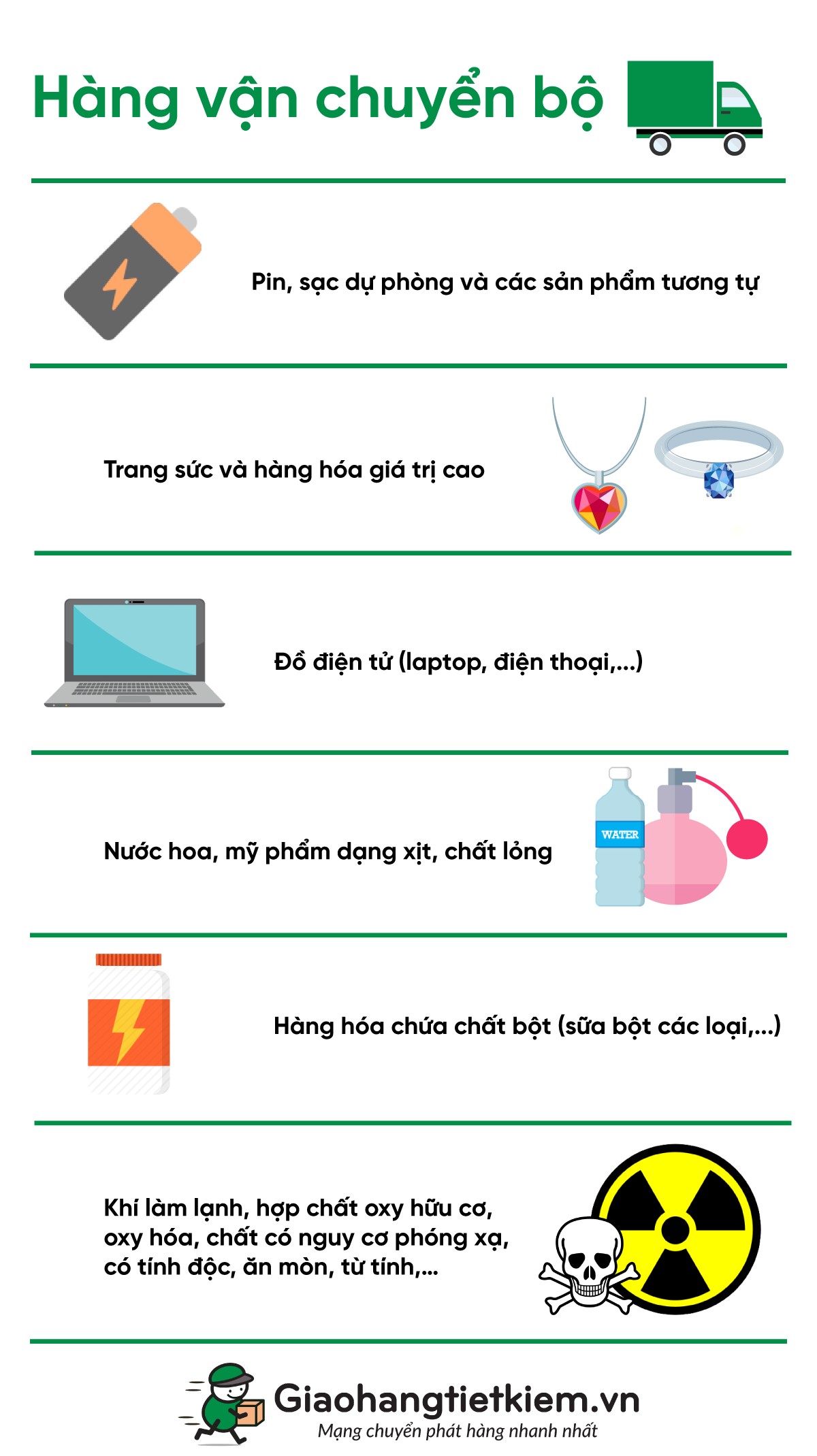 Bài tập cuối kỳ - Lưu Quang Huy