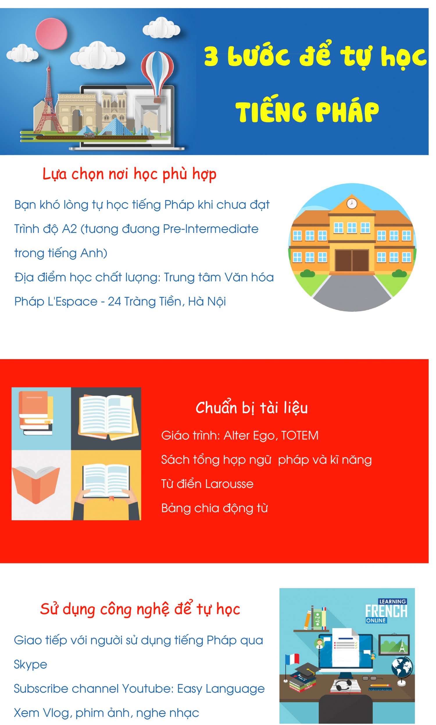 BTCK - Lê Bảo Ngọc