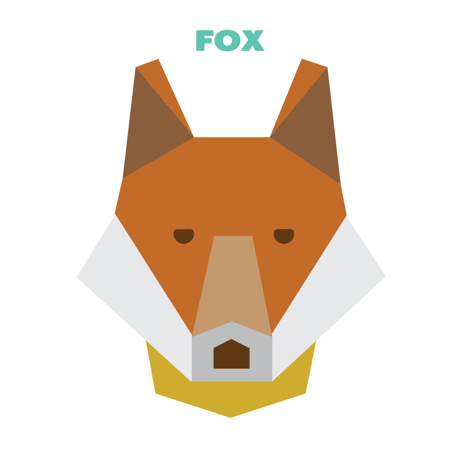BTVN buoi 1 - Fox