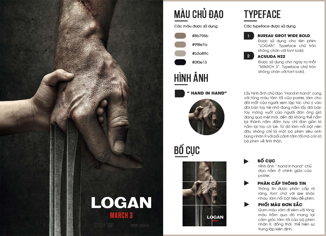LOGAN