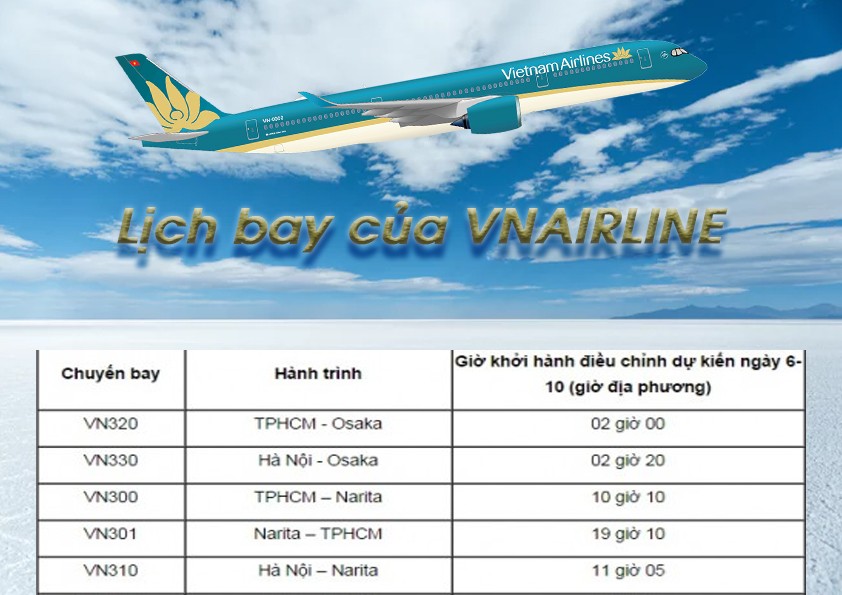 BTVN buổi 4