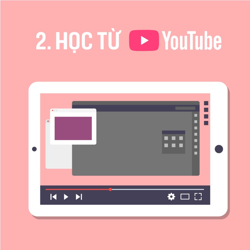 Người mới cần biết · 101 cách học thiết kế cho người mới bắt đầu