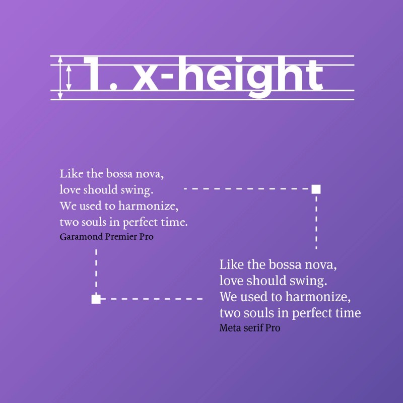 6 Tips chọn Font khi thiết kế Website