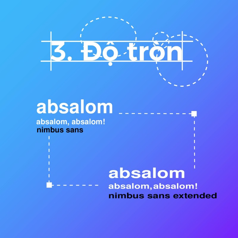 6 Tips chọn Font khi thiết kế Website