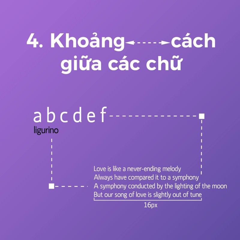 6 Tips chọn Font khi thiết kế Website