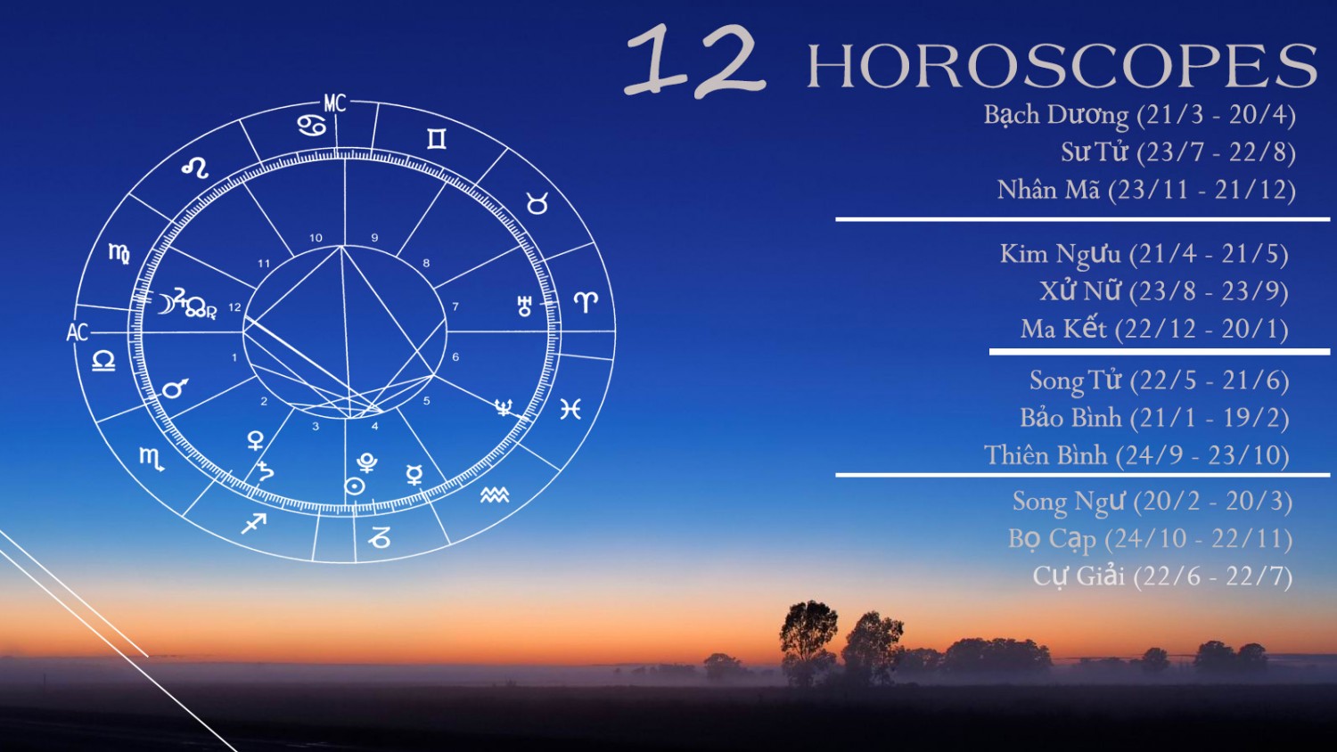 Horoscope