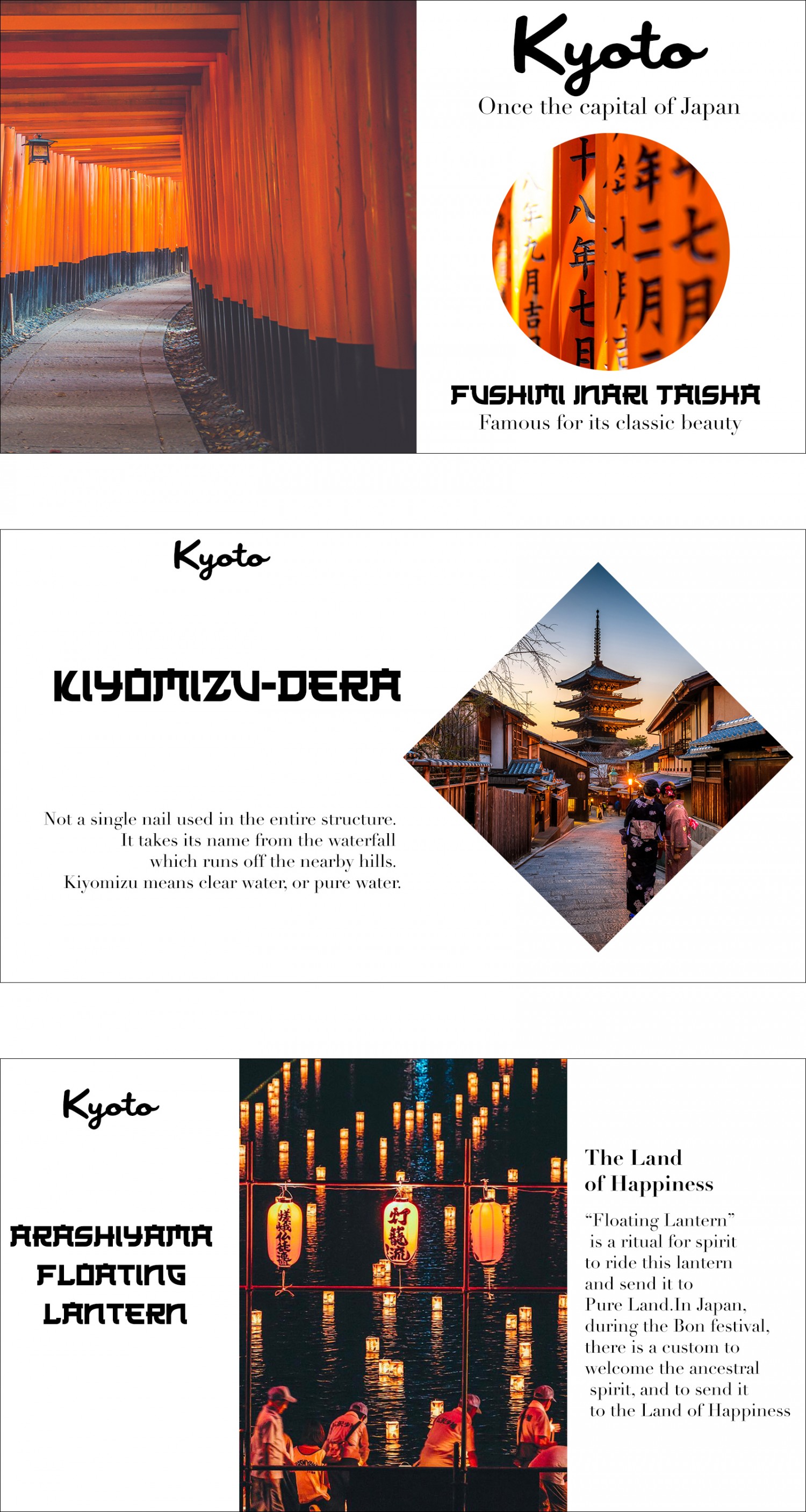 Kyoto - Japan 