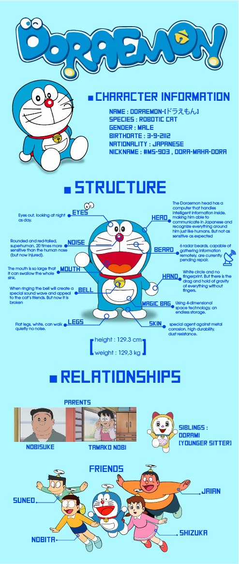 BTCK-INFOGRAPHIC
